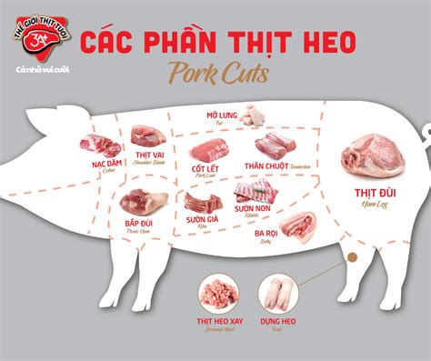  Chả Siêu Thơm Ngon - Sự Hoà Quện Của Thịt Bò Nuôi Tự Nhiên Và Các Gia Vị Thơm Rừng!