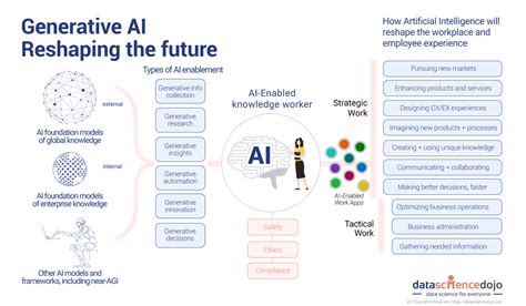 論文 検索 ai: 人工知能が学術界に革命をもたらす